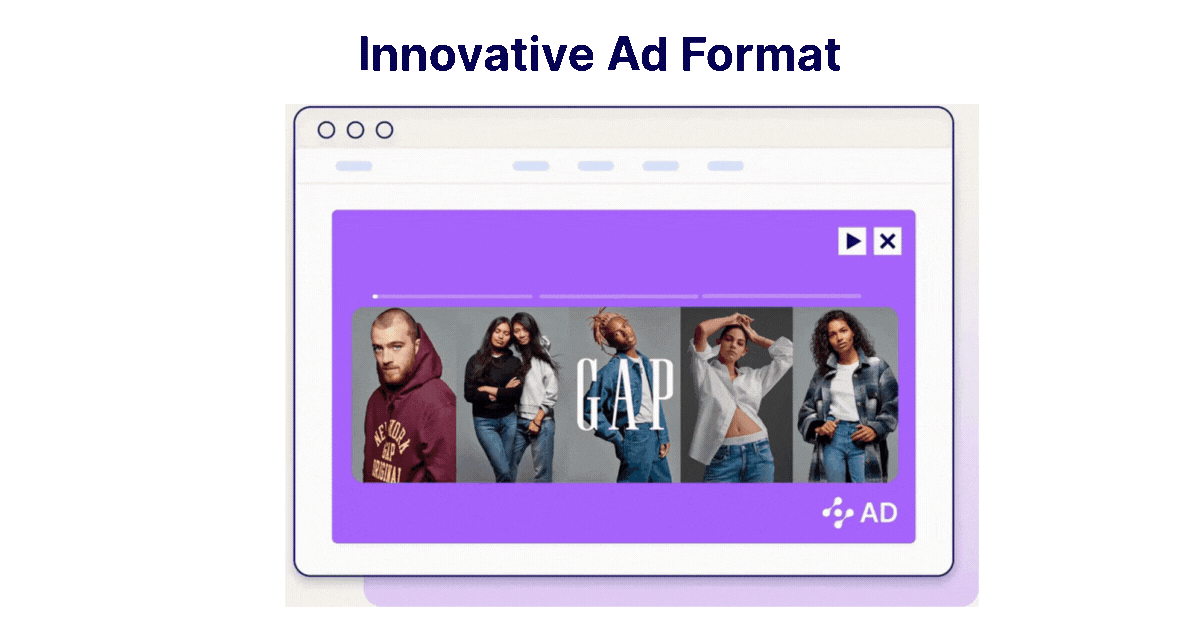 Ad Formats for Publishers