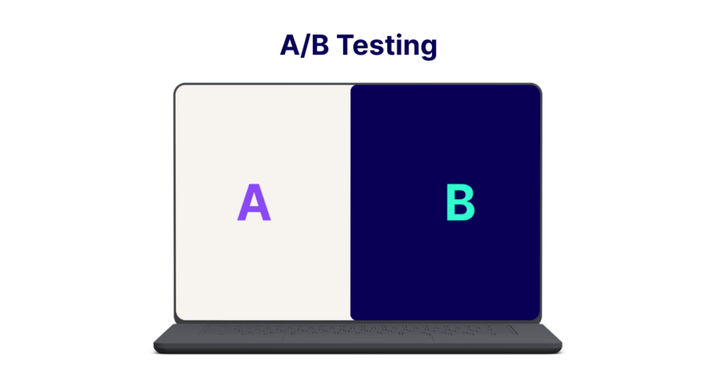 How Programmatic A/B Testing Works