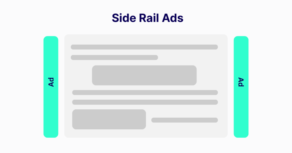 Side Rail Ad Formats in 2025